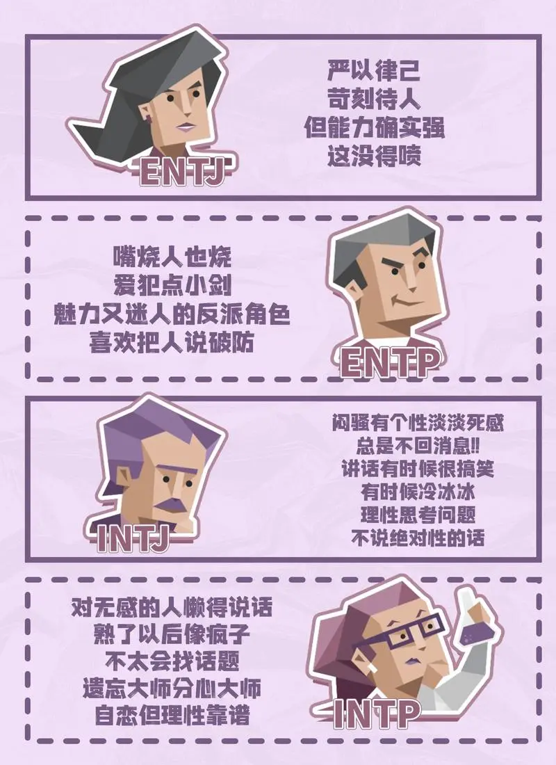 《MBTI人格测试》正版免费入口 - 快速测16种性格类型 - 《MBTI人格测试》在线测