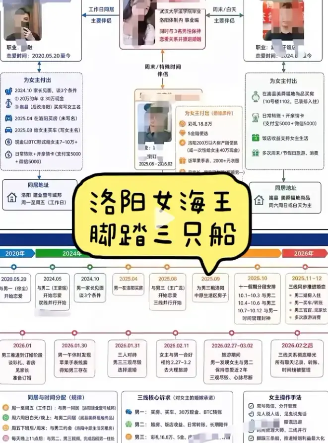 深度揭秘事件全貌